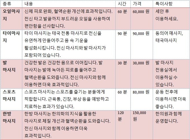 12-출장안마 출장마사지